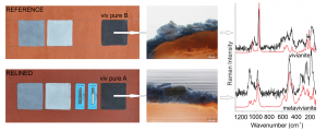 Fig. 2 Phase transition of blue vivianite to darker metavivianite in increased temperature (caused, e.g. by canvas relining)